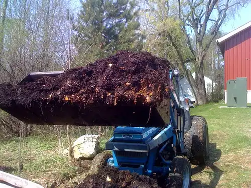 Here is how Composting helps the Environment